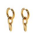Rings E